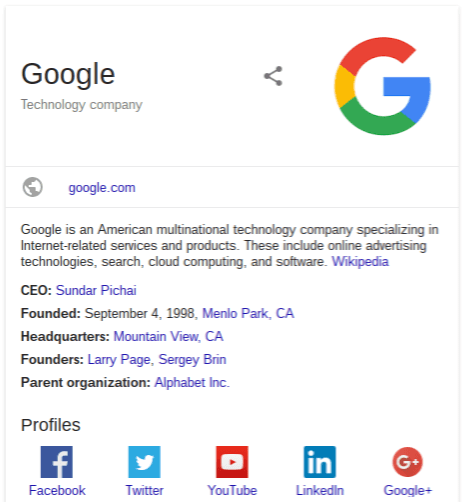 Google Knowledge Panel Link Sharing
